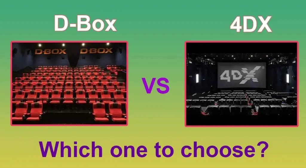 D Box vs 4DX